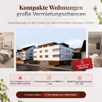 Sichern Sie sich jetzt Ihr Investment mit Vermietungsservice – Ihr neues KfW 40 QNG Projekt wartet!, 84036 Landshut, Etagenwohnung